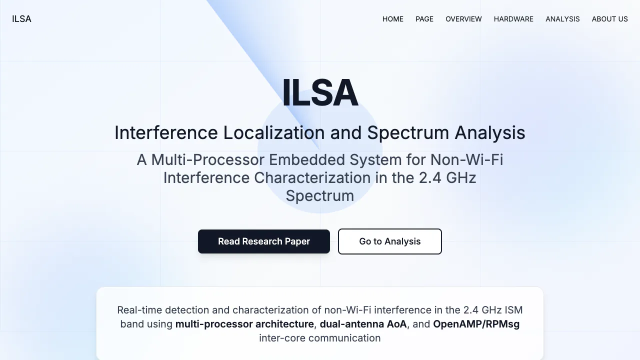 Ilsa preview